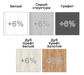 Шкаф-купе ХИТ 22-12/2-11 (620) в Ревде - revda.ok-mebel.com | фото 5