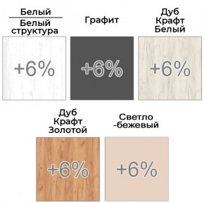 Шкаф-купе ХИТ 22-4-14-66 (420) в Ревде - revda.ok-mebel.com | фото 5
