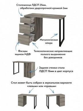 Стол письменный Эконом стандарт С-401 в Ревде - revda.ok-mebel.com | фото 6