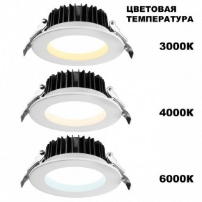 Встраиваемый светильник Novotech Drum 359414 в Ревде - revda.ok-mebel.com | фото 2